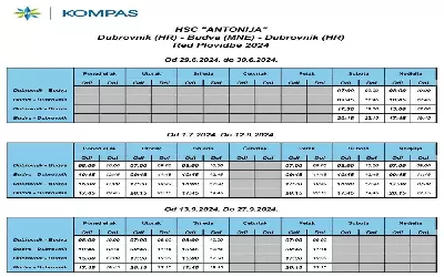 Dubrovnik(HR) - Budva(MNE) - Dubrovnik(HR) KOMPJÁRAT